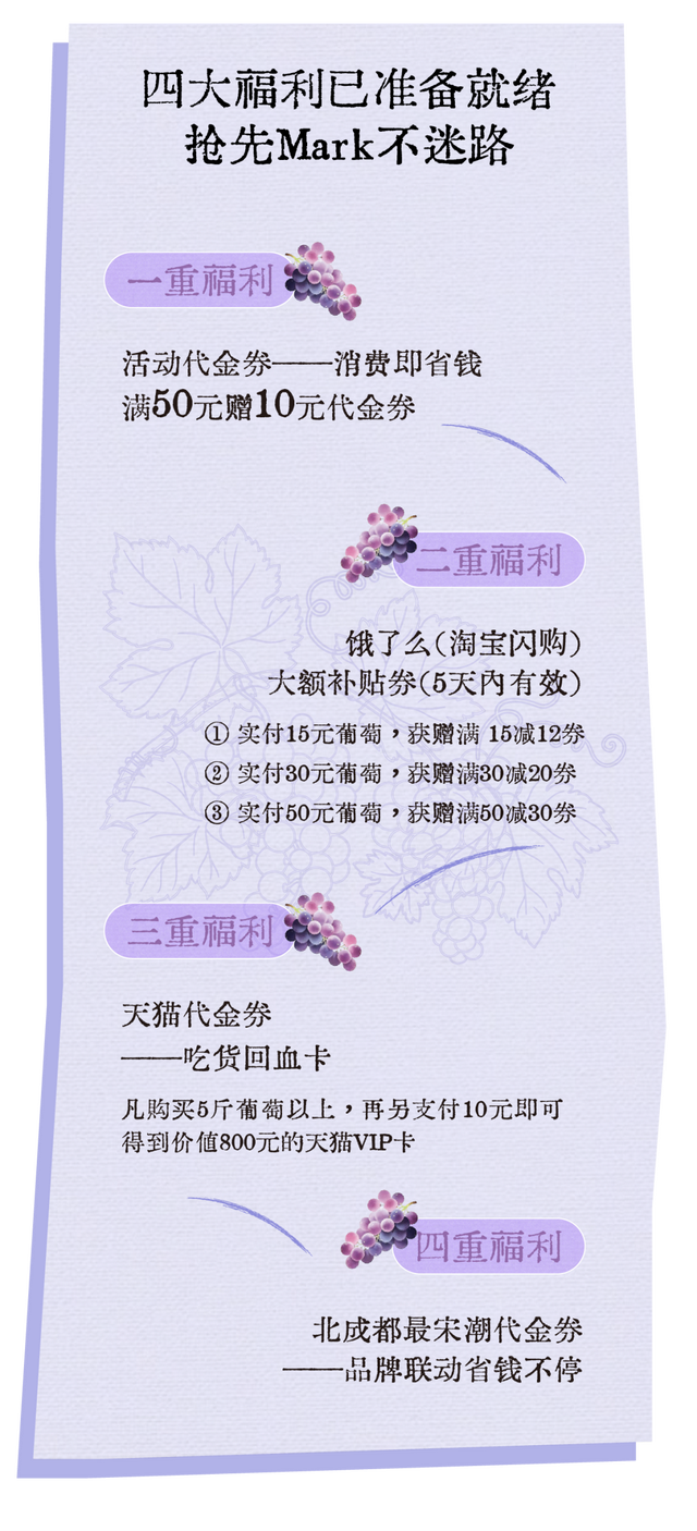 葡萄界的迪士尼！雷音葡萄快闪开幕，这场城市田园采摘狂欢只为你来