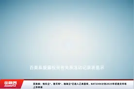 百奥泰：格乐立®、普贝希®、施瑞立®已进入乙类医保，BAT2306计划2025年初递交市场上市申请视频封面