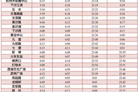 明起，杭州地铁运营有调整图片
