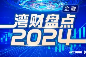 从“大胆”探路到群雄逐鹿，2024深圳金融八问图片