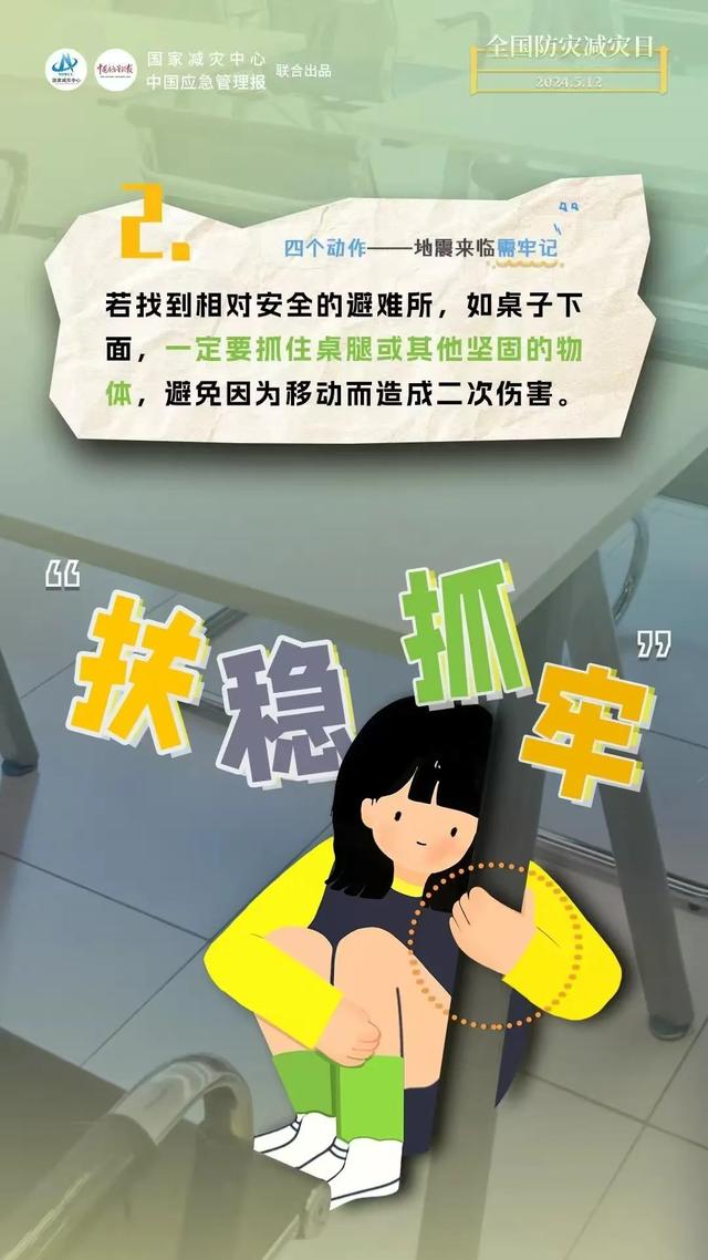 地震逃生实用指南，请转发扩散！