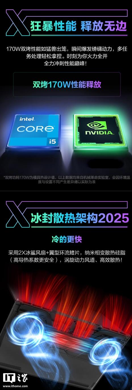 机械革命极光X游戏本上新酷睿i5 - 14450HX版本，售价6499元