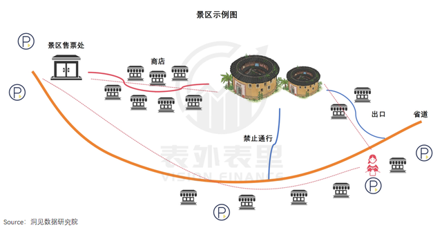 5A景区，正在被抛弃