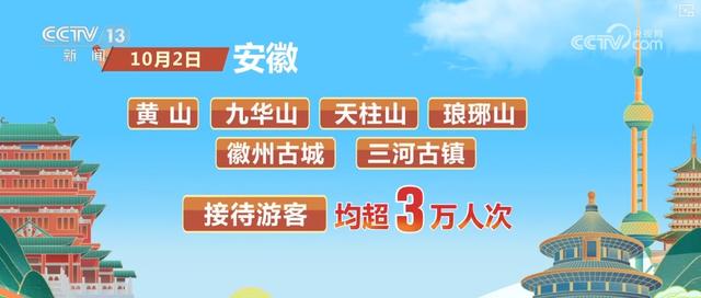 高涨、25.1亿元……借助“关键词+数据”感受出游热情 共享节日喜庆氛围