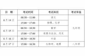 事关中考和高中招生 合肥发布实施方案图片