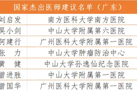 广东24人入选！医学高层次人才计划人选公示图片