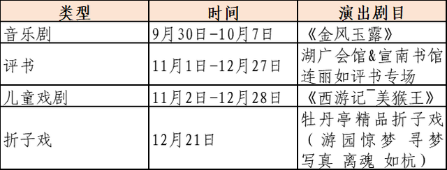 这个秋天，绝佳的线路、最全的剧目——10条“剧”有料的演艺旅游线路发布！