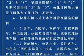 重污染天气黄色预警！明起成都限行时间有变图片