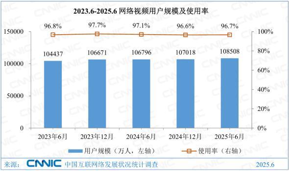 快手的“AI商业内循环”跑通了