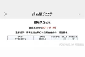 招聘74人，报名6000+！济南一街道网格员岗位成“香饽饽”图片