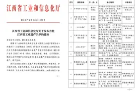 首批！四特获评江西省工业遗产，扛鼎特香产业文化地标图片