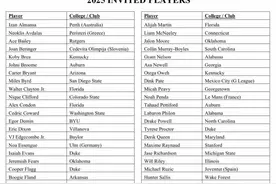 NBA公布联合试训75人名单，杨瀚森名列其中，20岁生日当天参加选秀图片