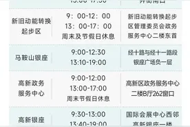 收藏！2024年济南公交卡发售网点及营业时间公布图片