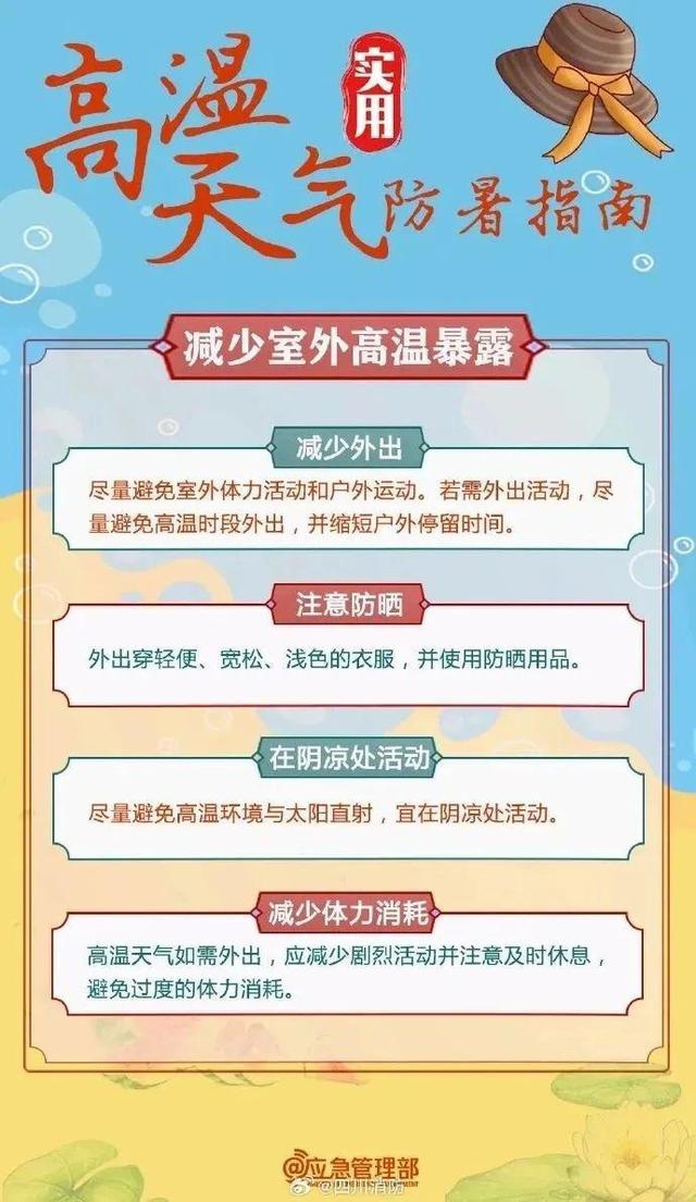 杭州高温创下新纪录