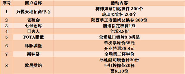 稻马商圈福利升级！打卡就送情侣对戒和运动套装~