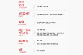 启动报名！多所港澳高校面向内地招生图片