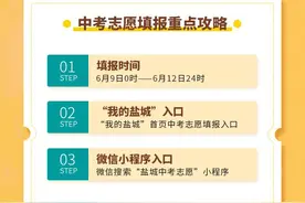 最新消息！2025盐城市中考志愿填报工作启动图片