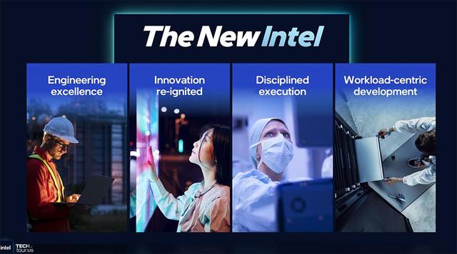 决战1.8nm，英特尔AI路线图公布，两大AI GPU将发