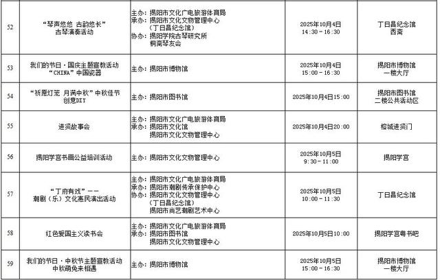 国庆中秋游揭阳 | 8天假期超精彩！宝藏之城超全164项文旅体活动，速览→