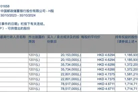 李嘉诚月内第四度减持邮储银行H股，持股比例已降至5.97%，最新回应称系“日常财务运作”图片