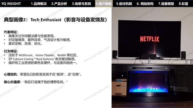 AC INFINITY：一个美国空气科技品牌，怎么用中国制造卖出高溢价高复购？