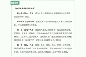 游玩受伤景区要赔偿吗？听听法院怎么说图片