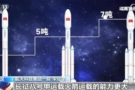 长征八号系列运载火箭升级 新构型“解锁”新本领图片
