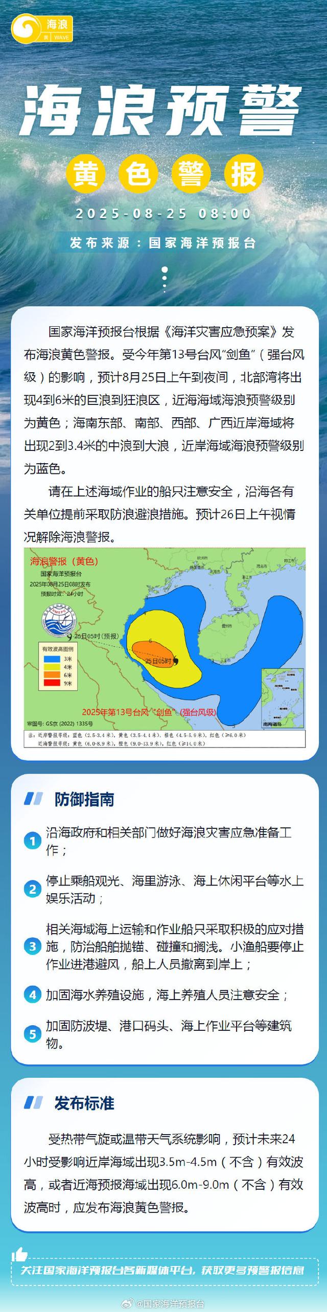海浪黄色警报：北部湾将现巨浪狂浪
