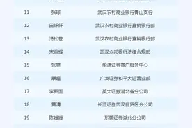 武汉市2025年度防非法治宣传公益讲师招募完成 32名精英助力“防非轻骑兵”再升级图片