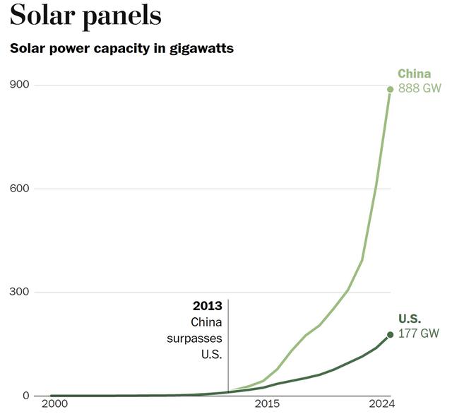 同是与美关税谈判 为何中国更有底气