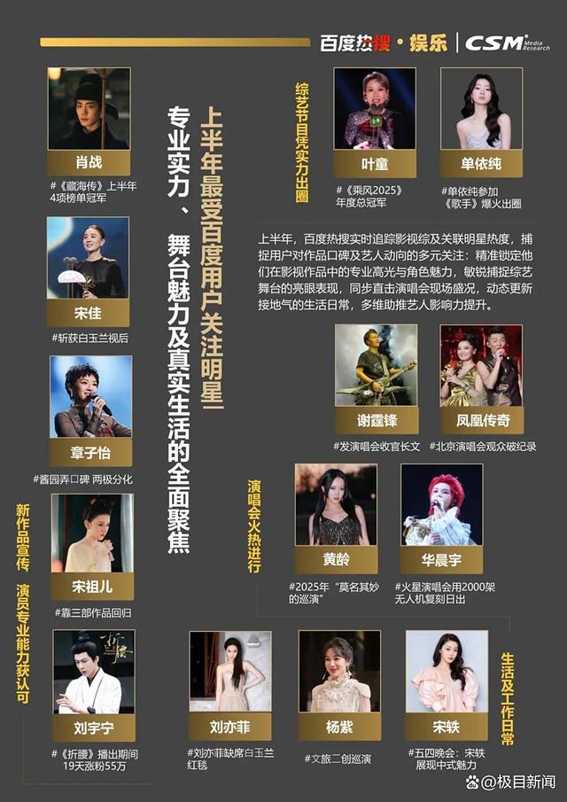 百度热搜与CSM联合发布《2025百度热搜年中报告》
