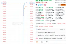 腾讯Q1电话会：AI效果已显现在广告、游戏和云，GPU储备充足、模型训练够用图片