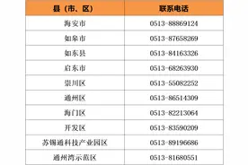 最高补贴15000元！南通已启动！图片