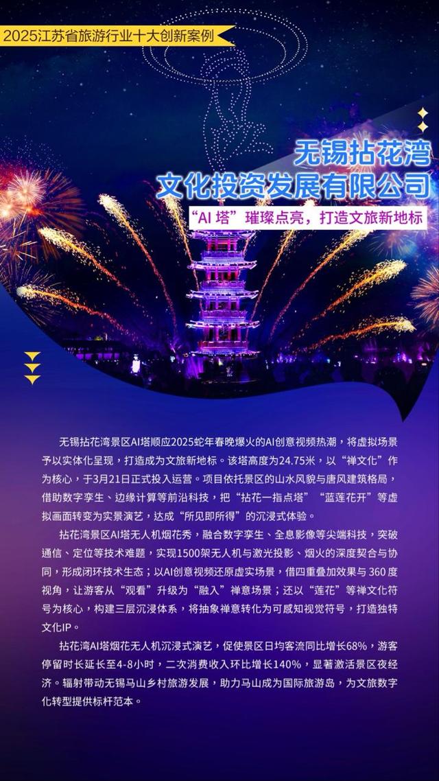 聚焦文旅新气象 2025江苏省旅游行业十大创新案例正式发布