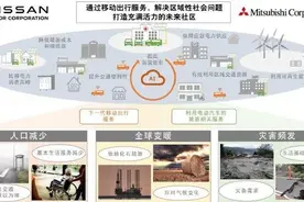 都市车界|三菱与日产将成立合资公司 从事自动驾驶等相关业务图片