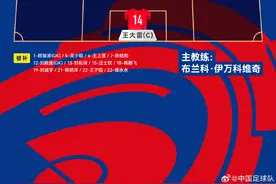 王钰栋进球，国足1比0胜巴林队，18强赛成绩单：积9分小组第五图片