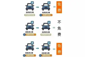 郫都发布国庆假期出行指南，请查收→图片