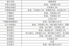 丹东市2025年城乡居民基本医疗保险参保缴费通告图片