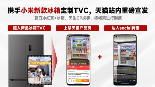 大屏C位出圈！娃哈哈的营销新打法如何引爆全域增长局？