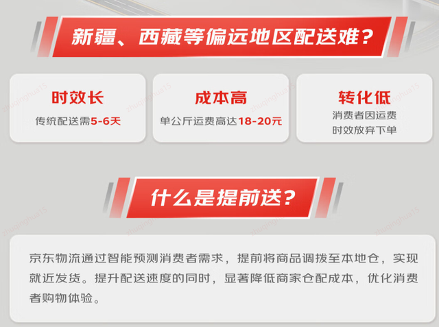 “智能全托管+提前送”！京东物流助力头部电子锁商家跨区订单锐减至1%