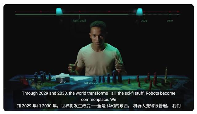 《AI 2027》揭秘：人类会被超级智能取代吗？等等，还有另一个结局