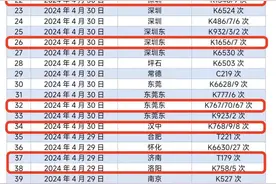 最新通知：停运！可全额退票图片