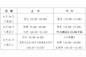 福建中考科目、时间公布图片