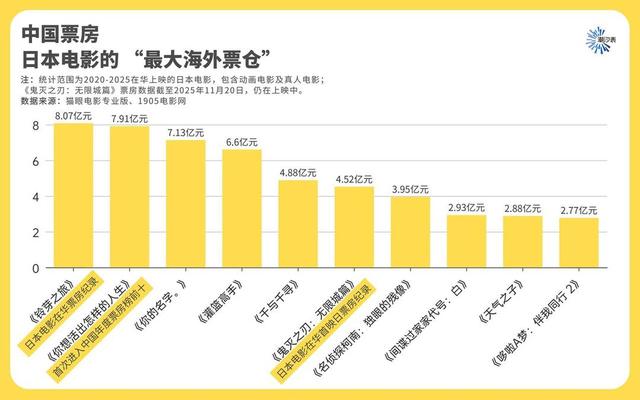 中国市场对日本有多重要