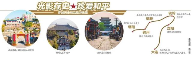来辽宁，千万别错过这5条旅游线路