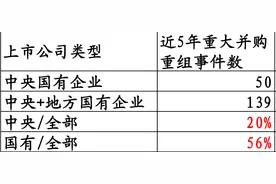 A股要开市了！赶紧关注这些ETF！图片