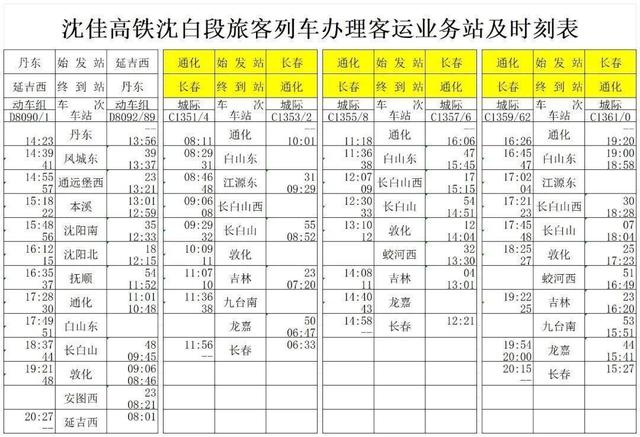 不到两小时飙到长白山！沈白高铁28日开通，这份打卡指南快收藏！
