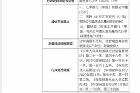 汇丰银行重庆分行欺骗投保人被罚；“武夷星”“金尘茶”过度包装图片