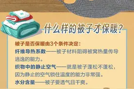 冬日情报站|你盖被的顺序对了吗？冬季最暖盖被指南图片