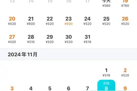 纷纷跌至白菜价！网友：很难不心动图片